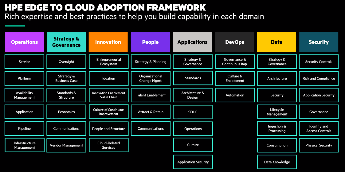 HPE-edge-to-cloud.png HPE-edge-to-cloud.png