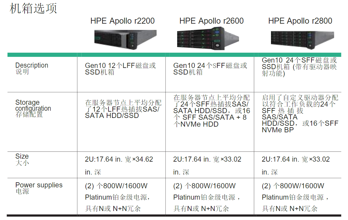 QQ图片20220127120052.png QQ图片20220127120052.png