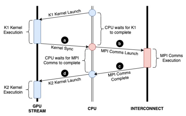 hpe-st-cassini-normal-mpi.jpg hpe-st-cassini-normal-mpi.jpg